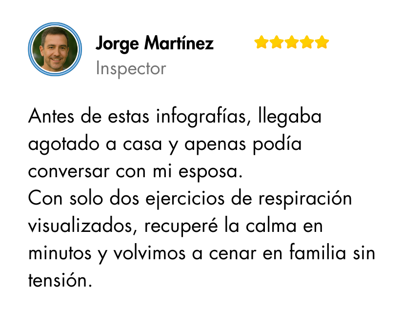 testimonios